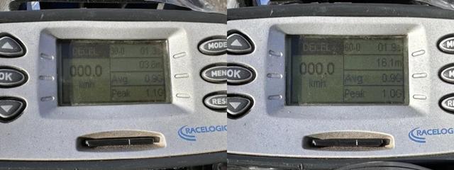 動力更強，更平順&mdash;奔達金吉拉500動態測評-有駕