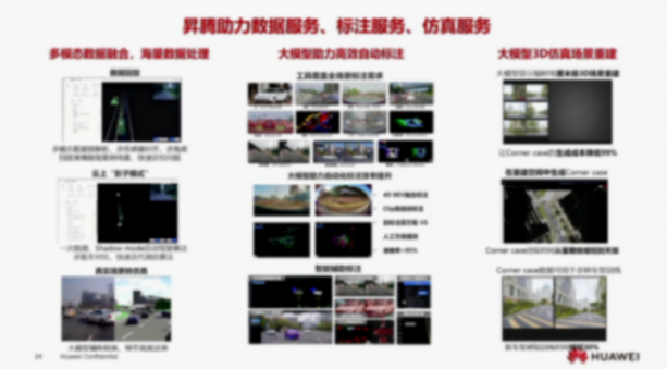 華為昇騰生態，眾智合力，助力智能汽車AI發展