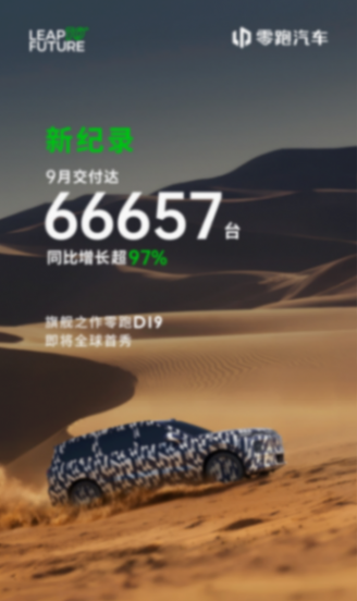 零跑汽車9月交付達66657臺，創中國新勢力月交付新紀錄