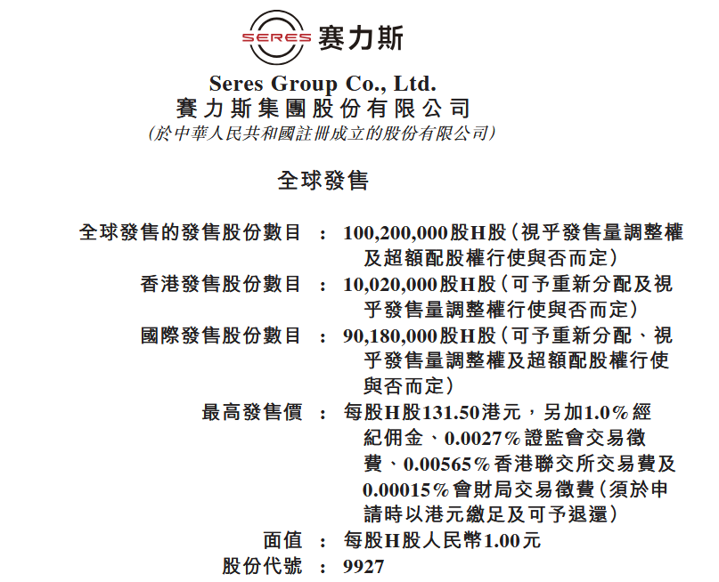 賽力斯擬11月5日在港上市，每股最高131.5港元